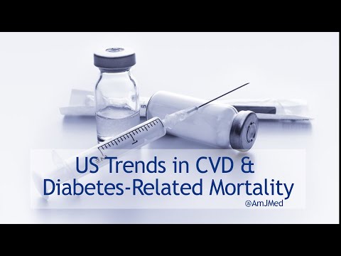 US Trends in Cardiovascular Disease & Diabetes-Related Mortality